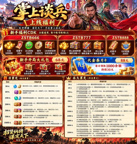 充值介绍